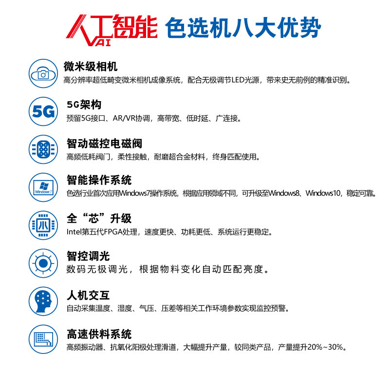 八大優勢.jpg