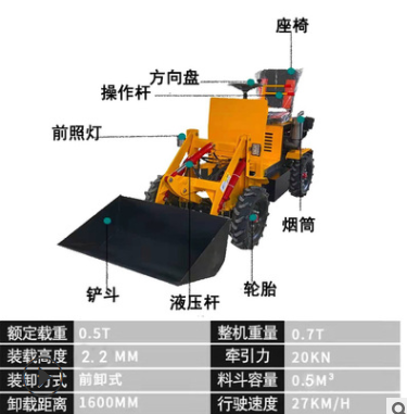 小型電動四輪裝載機柴油型農用養殖場清糞鏟車工地電瓶四驅小鏟車