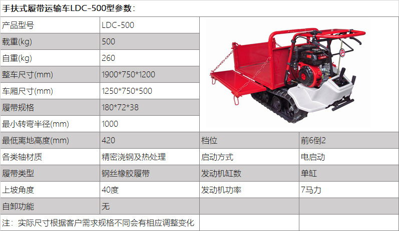 參數(shù)500修改.jpg