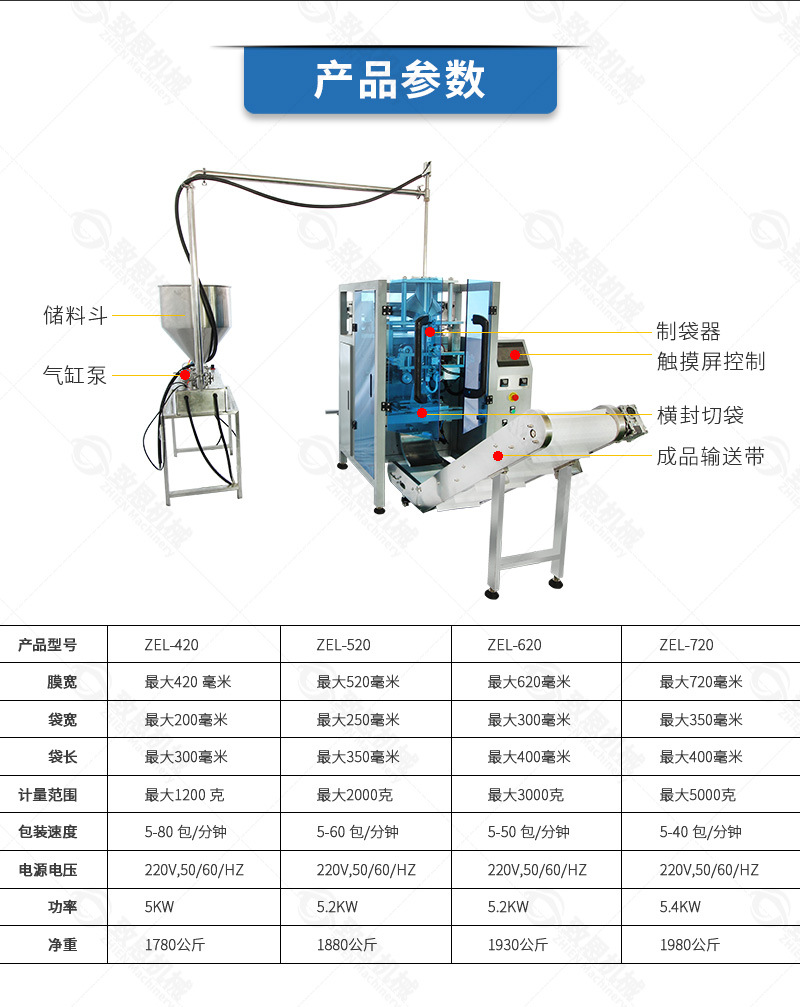 新店鋪-420液體詳情_(kāi)03.jpg