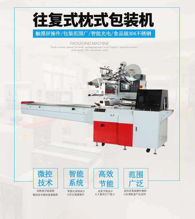 往復式枕包機.jpg
