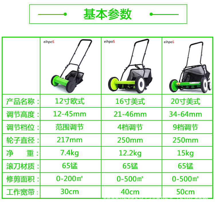 割草機綠色_05.jpg