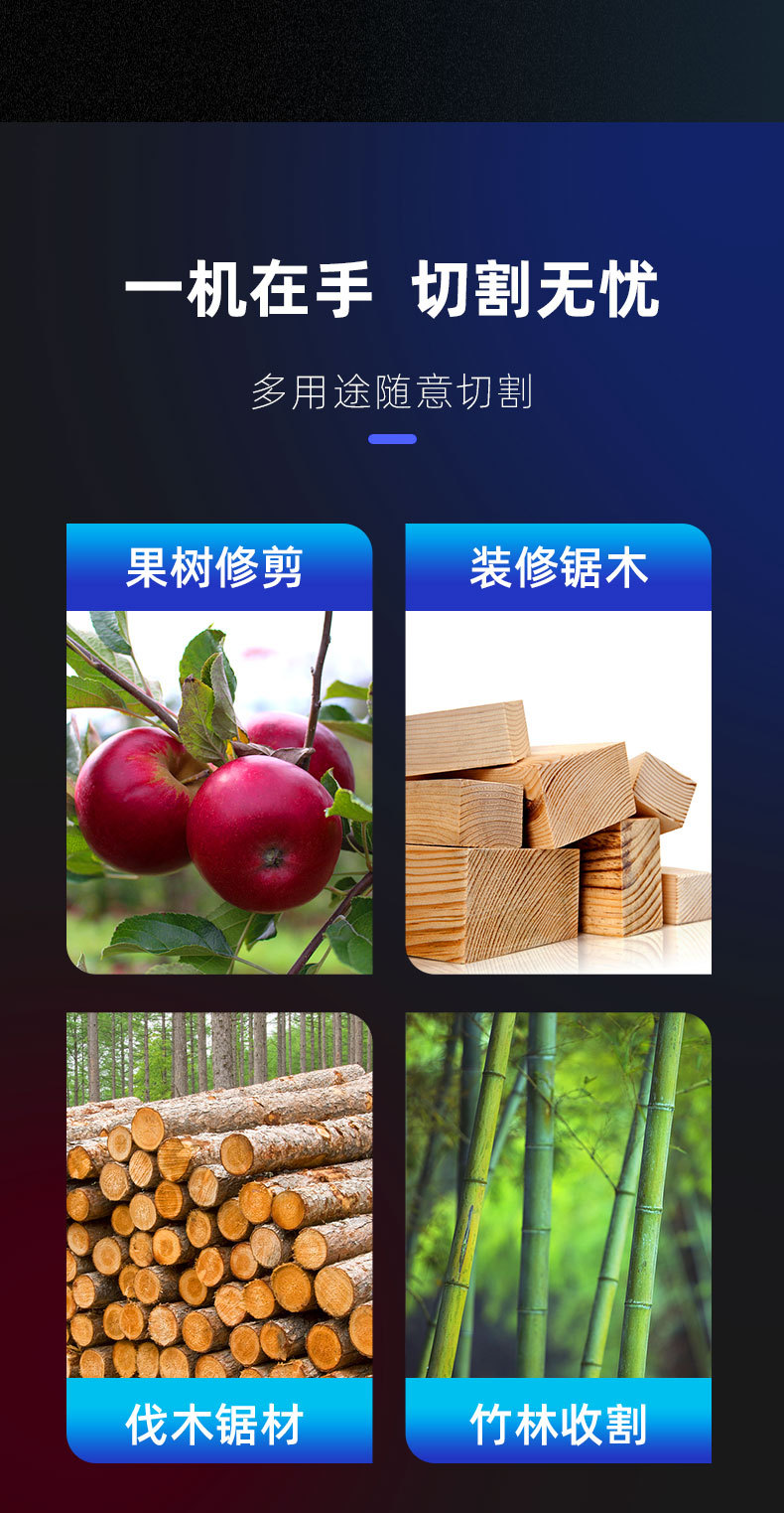 4寸電鋸