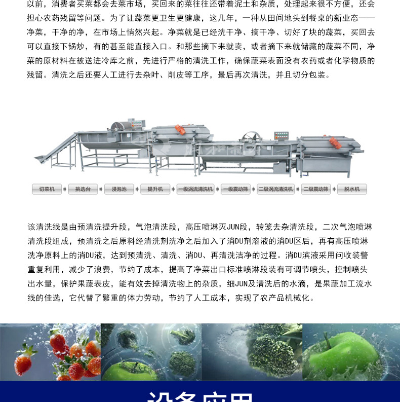 清洗線(xiàn)詳情頁(yè)_04.jpg