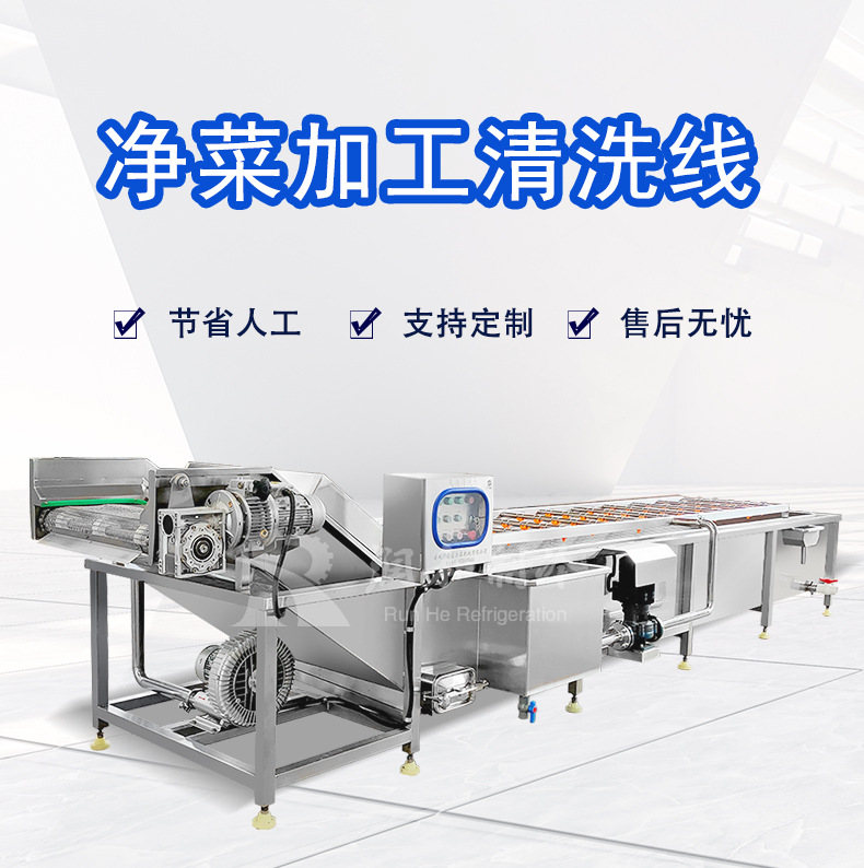 清洗線(xiàn)詳情頁(yè)_01.jpg