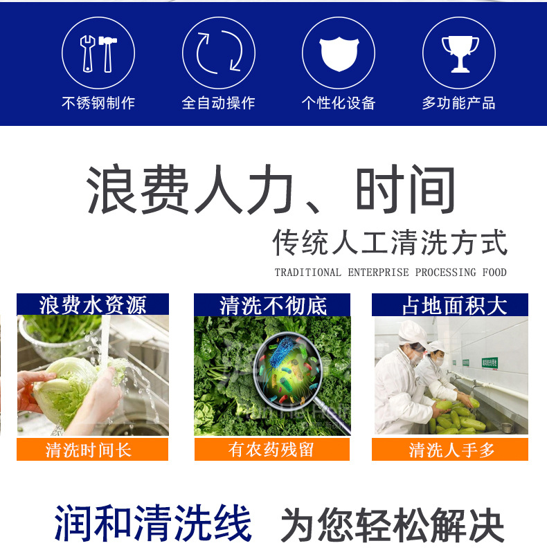 清洗線(xiàn)詳情頁(yè)_02.jpg
