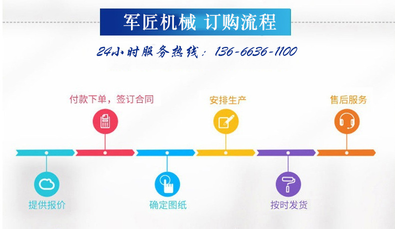 訂購流程.jpg