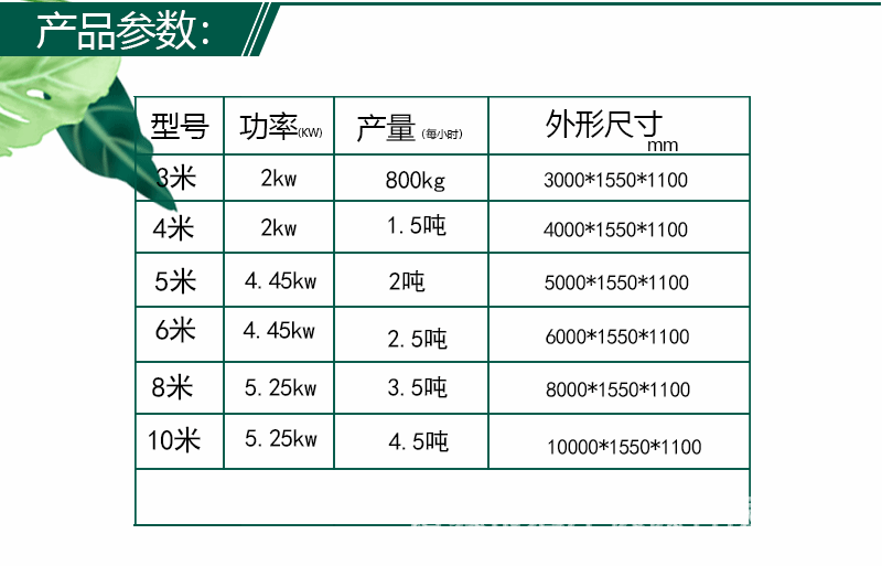 a氣泡清洗機
