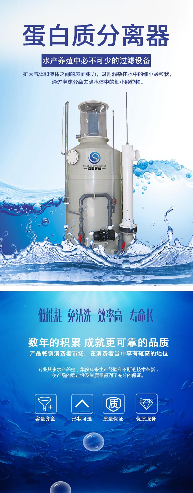 蛋白質機器_01