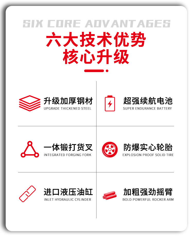 明遠(yuǎn)電動叉車詳情_02.jpg
