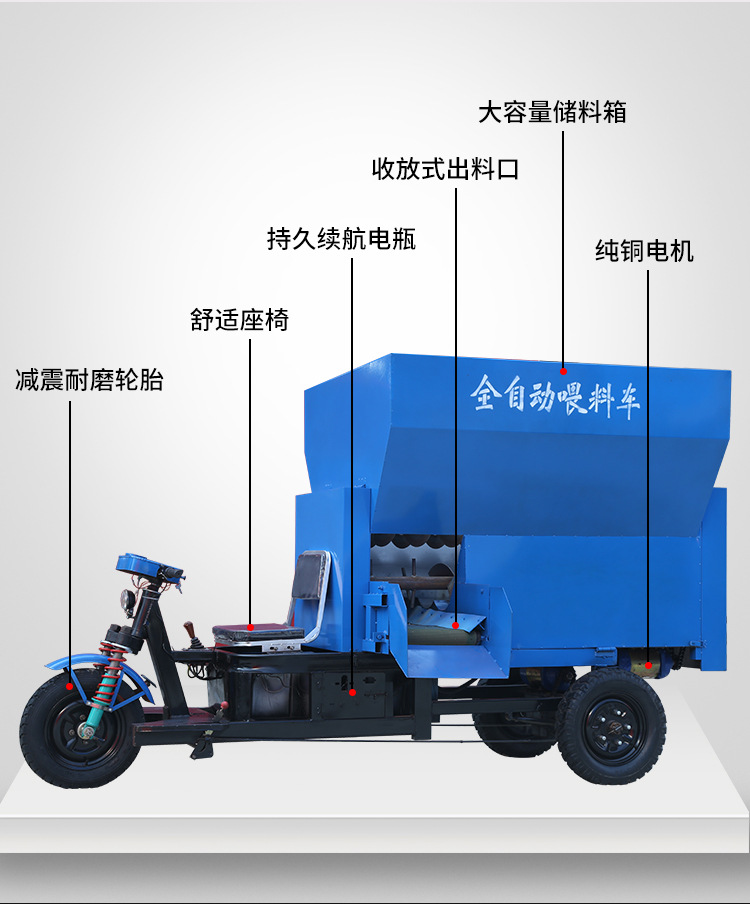 喂料車詳情-04