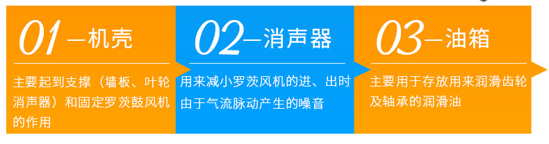 羅茨鼓風機4_04.jpg