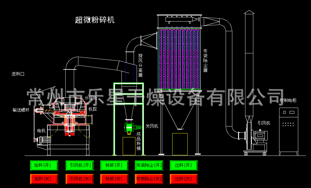 超微粉碎機.gif