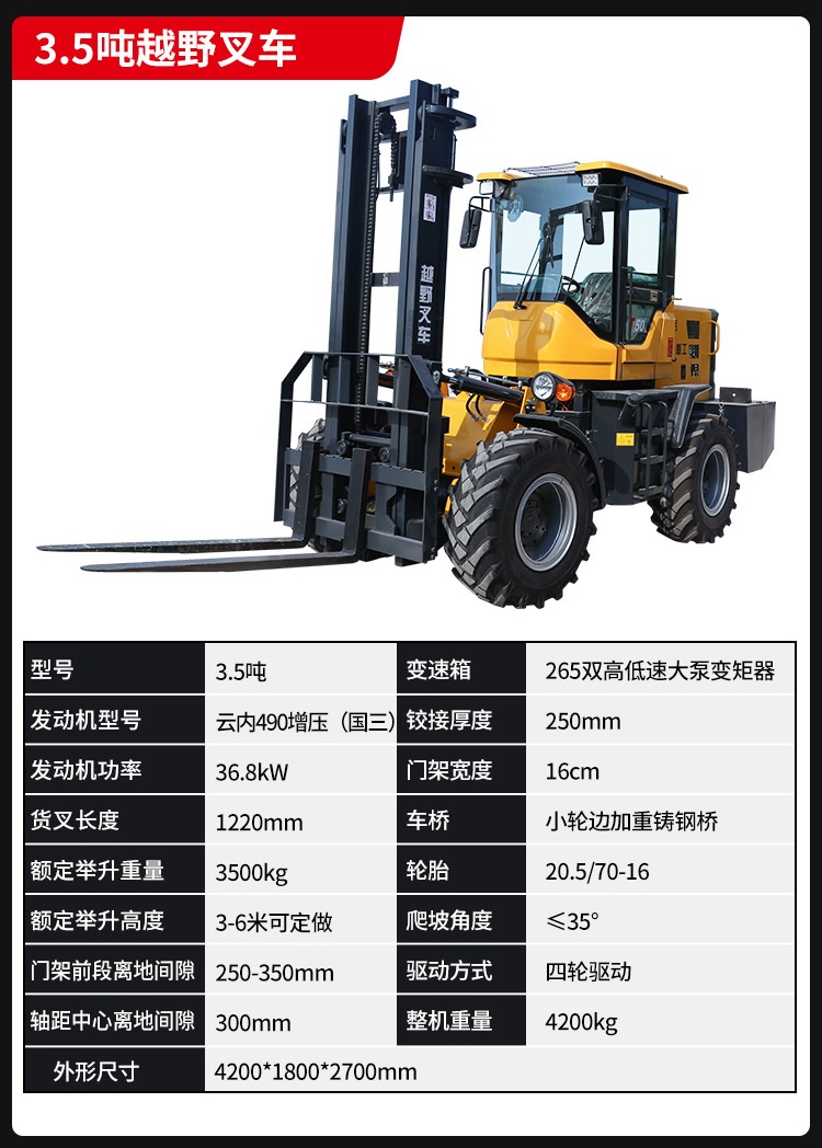 奧德越野叉車詳情.jpg
