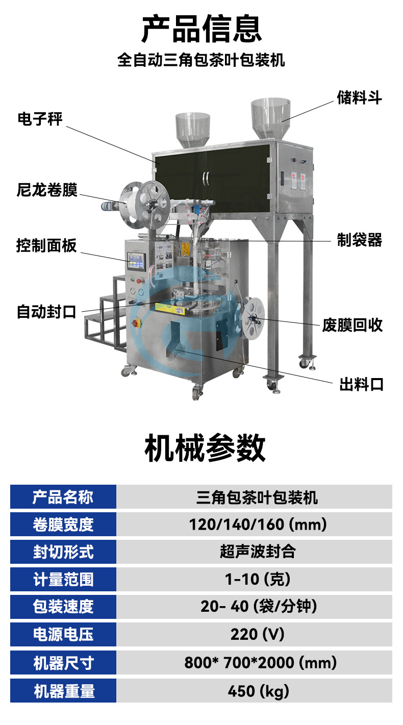 尼龍三角包茶葉機.jpg