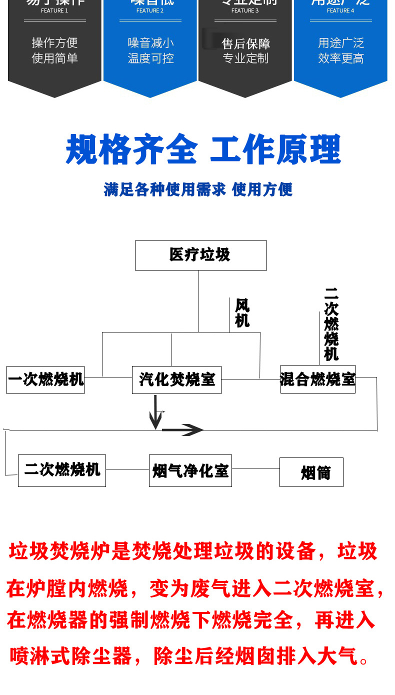 小型焚燒爐_02.jpg