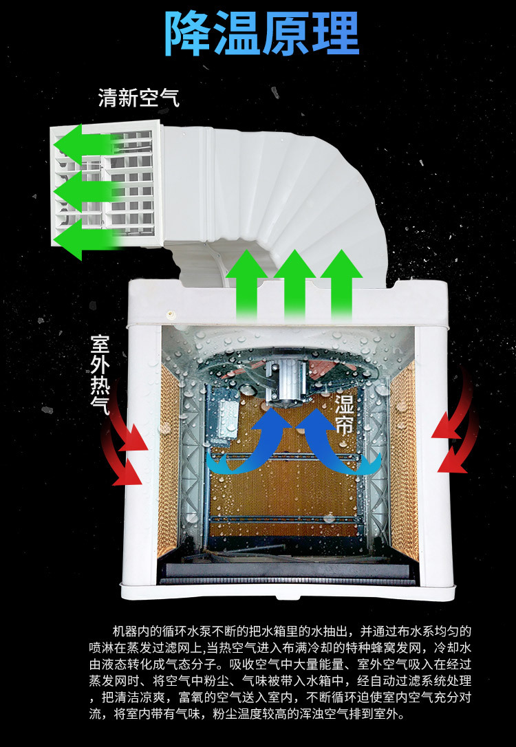 冷風機1-1_03.jpg