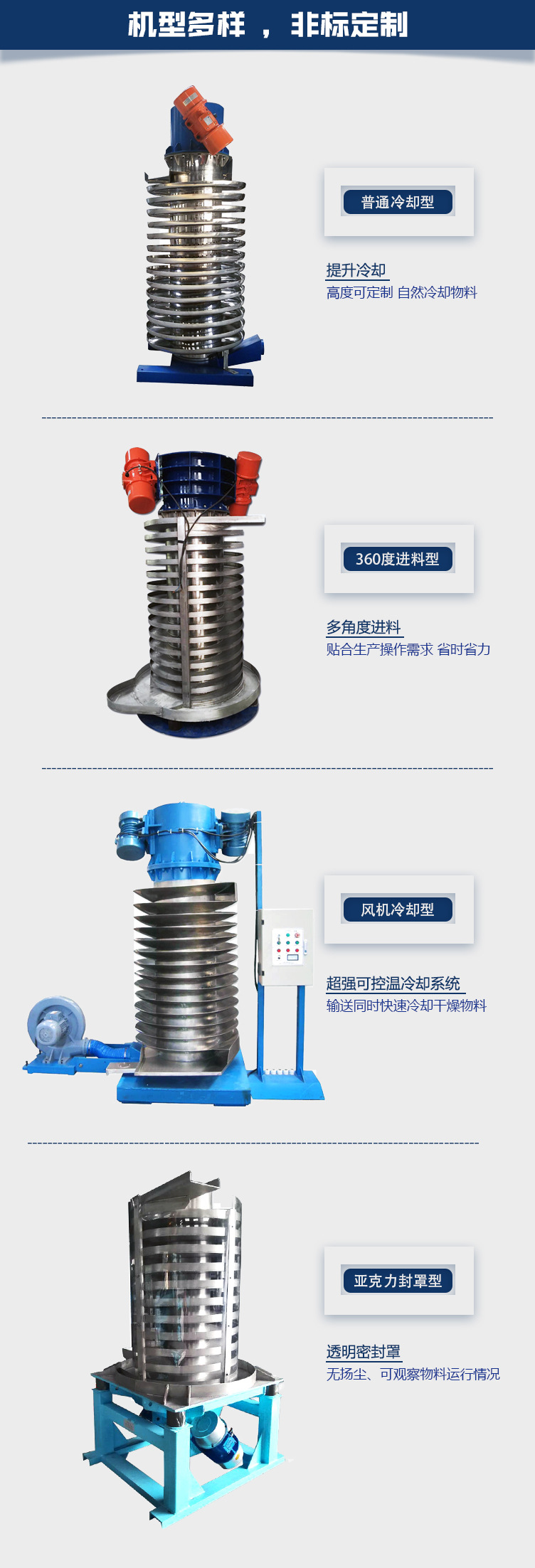 垂直提升機(jī)機(jī)型.jpg
