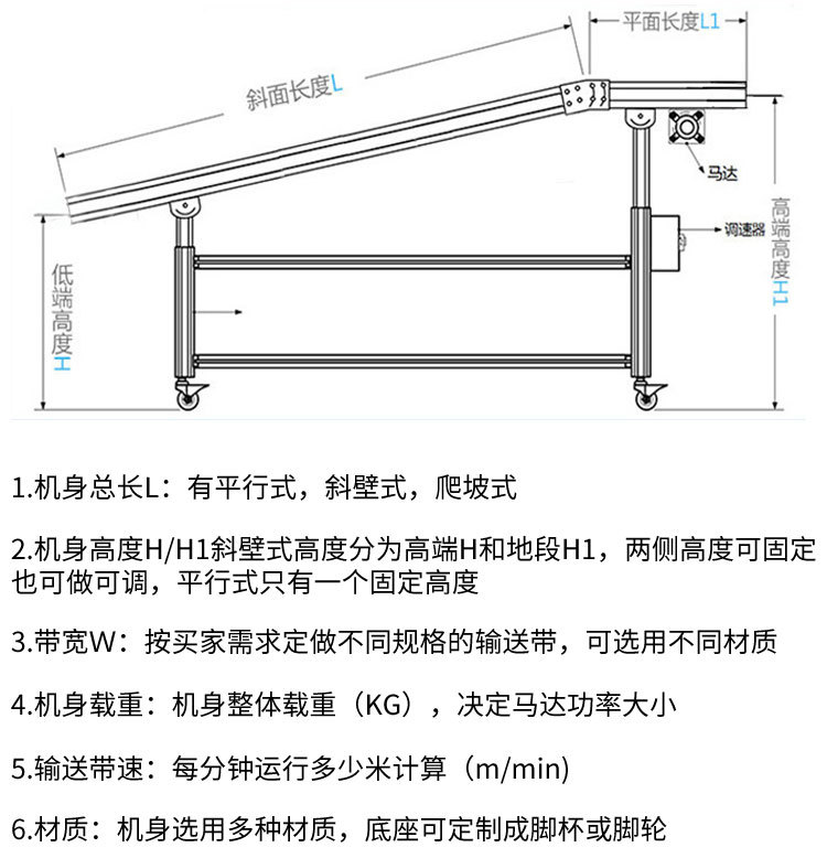 網帶輸送機_07.jpg