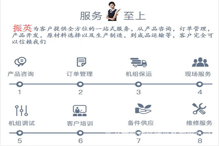 服務至上.jpg