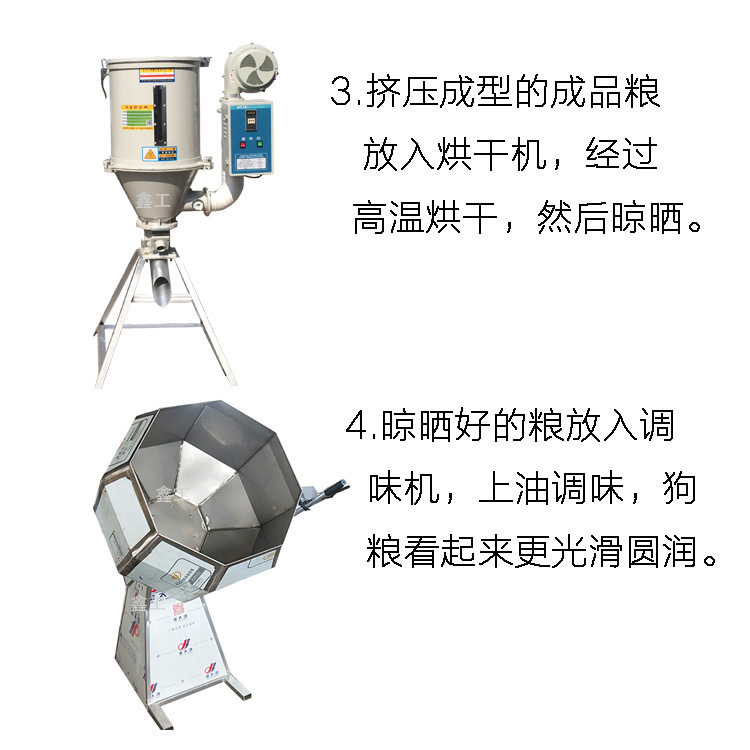 生產流程.psd2