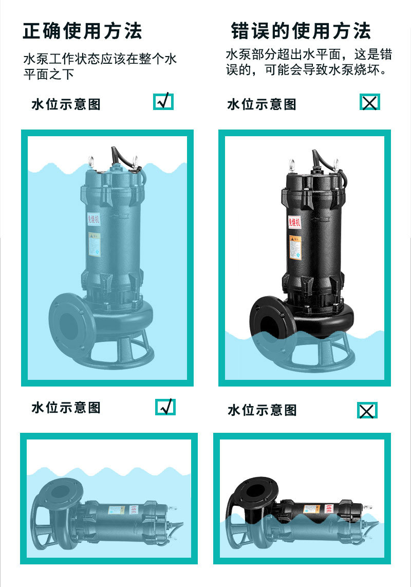 切割泵GNWQ詳情頁_13.jpg