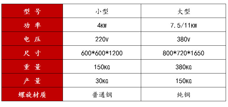 玉米面條機_04.jpg
