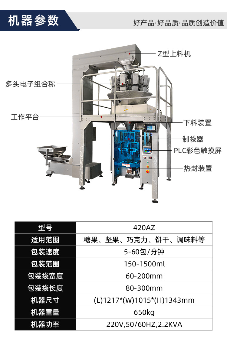 420AZ顆粒機詳情頁_03