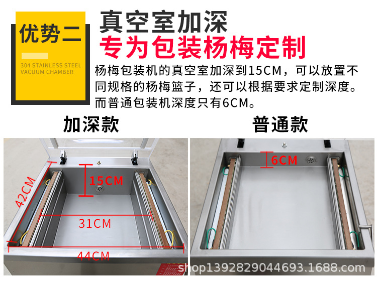 400楊梅包裝機詳情頁_04.jpg