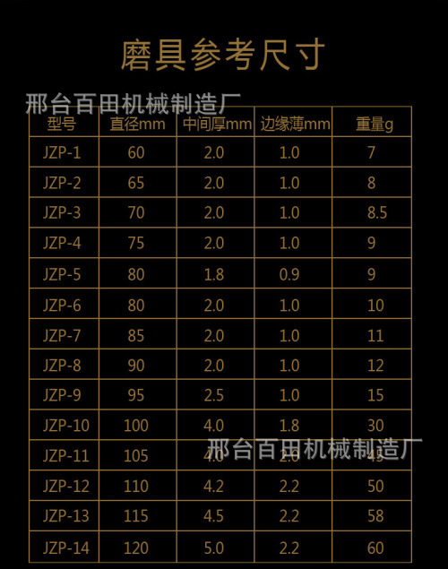 餃子皮機6.jpg