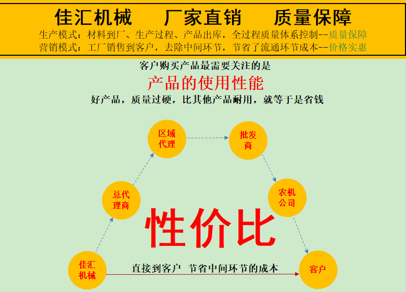 性價比網傳800-2.jpg