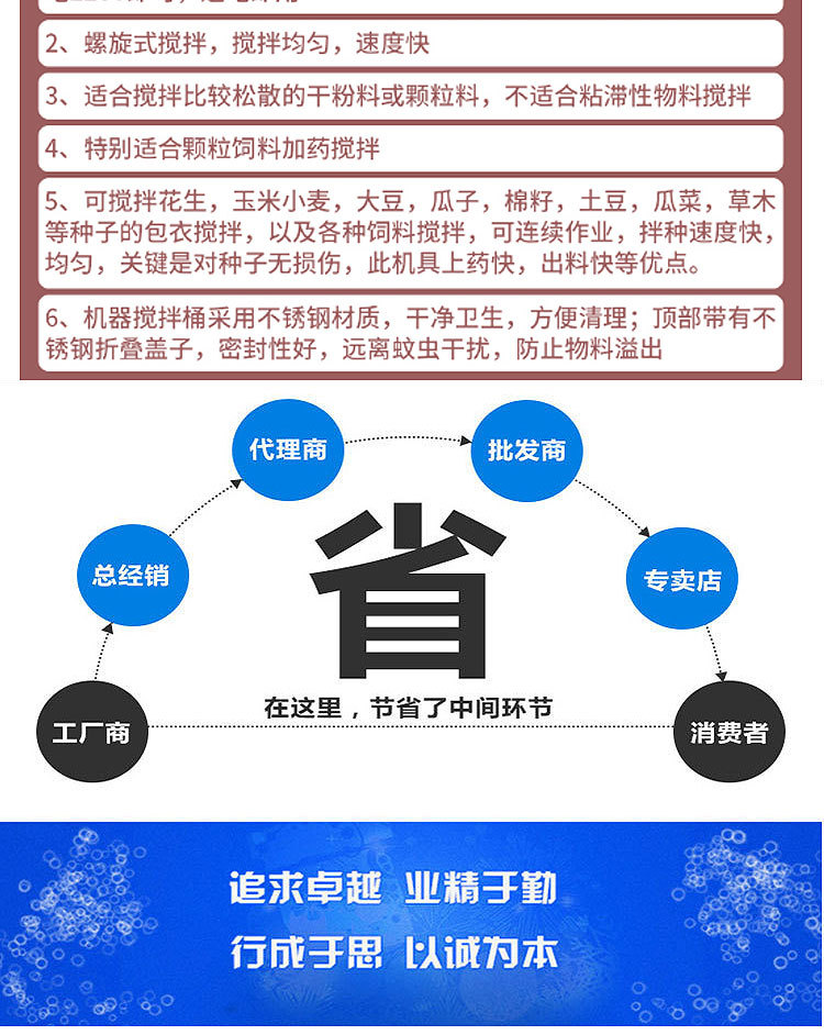攪拌機(jī)詳情_14