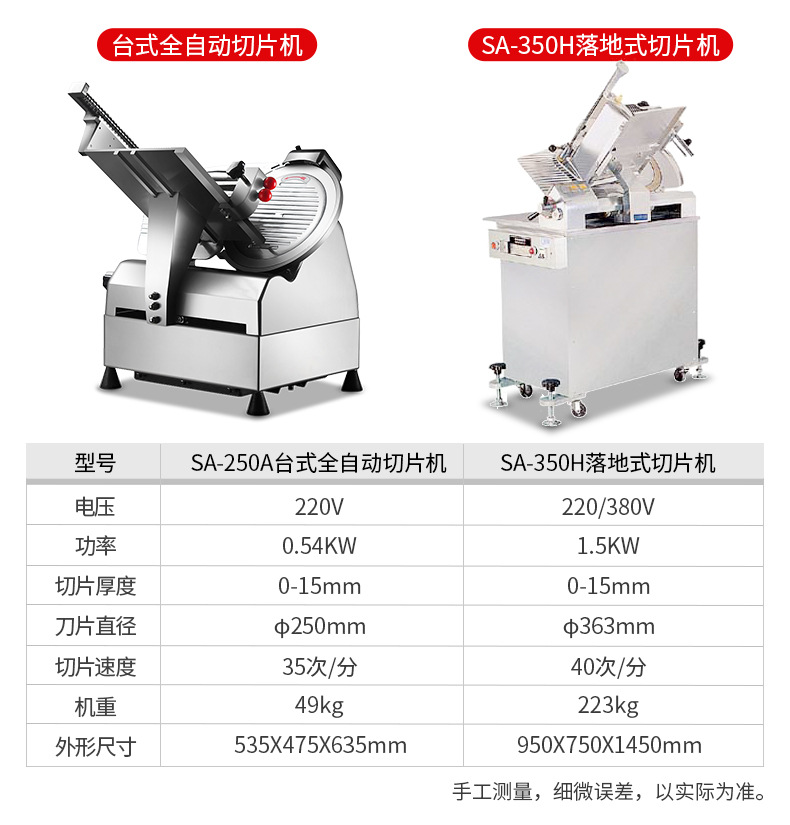 SA-300A臺(tái)式全自動(dòng)切片機(jī)詳情頁(yè)_14.jpg
