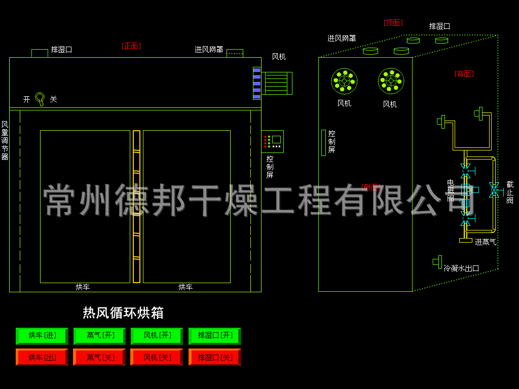 熱風循環烘箱