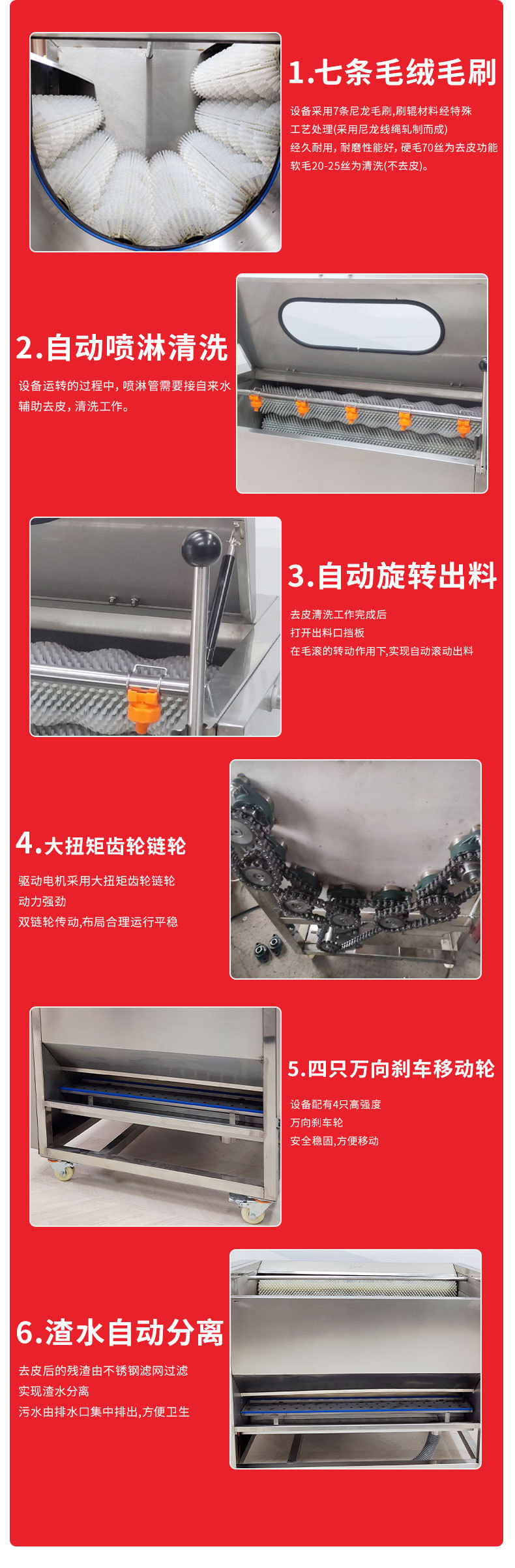 脫皮機_01_07