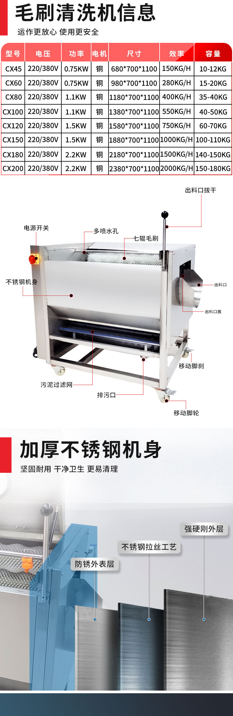 脫皮機_01_04