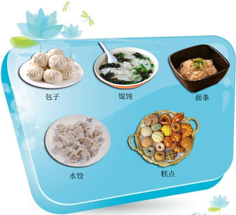 適用產品