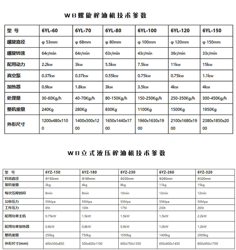 榨油機圖
