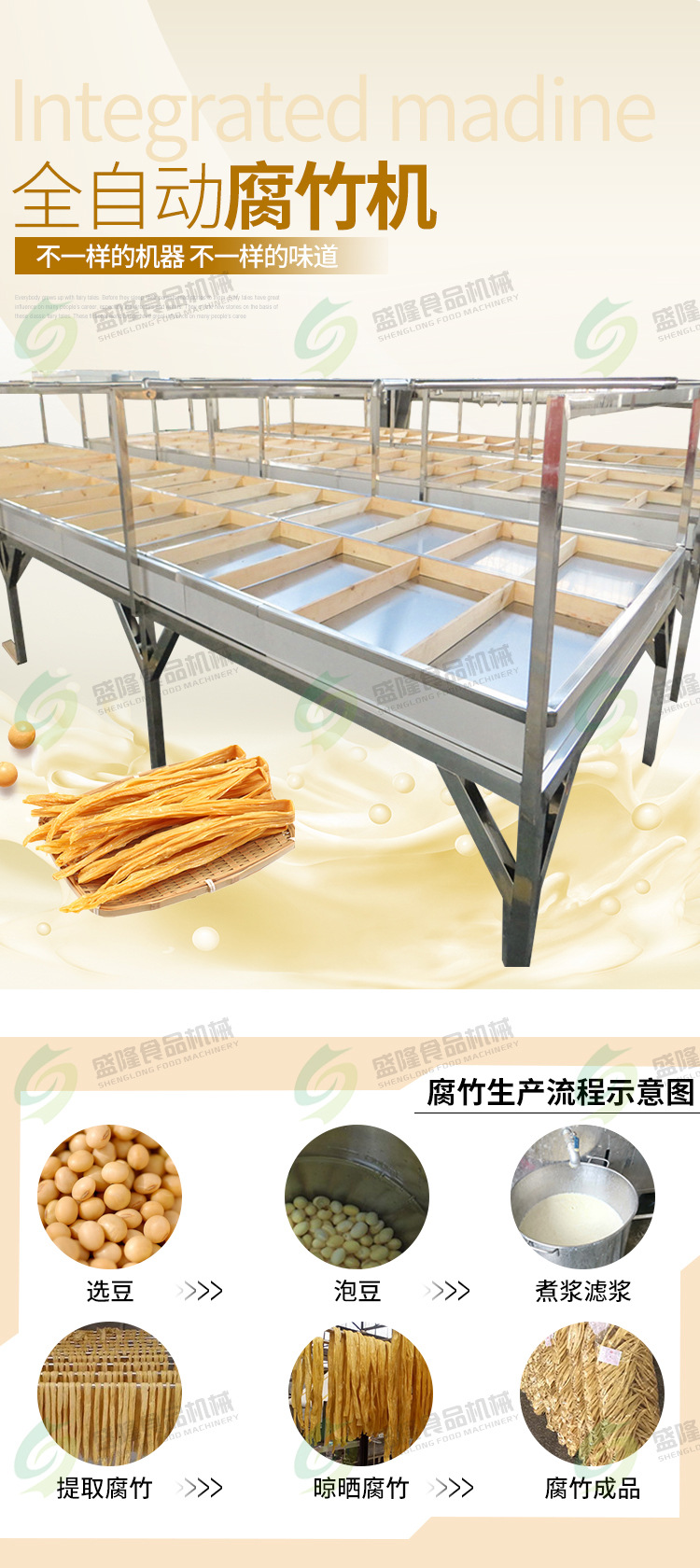 腐竹機
