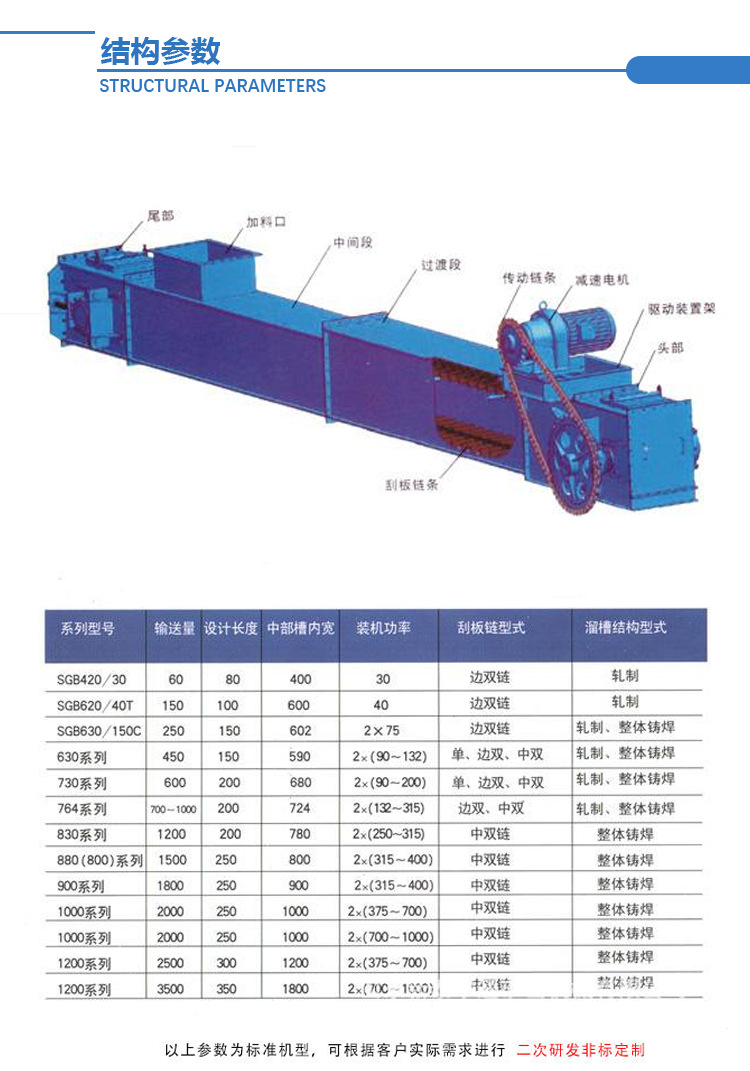 刮板輸送機.png