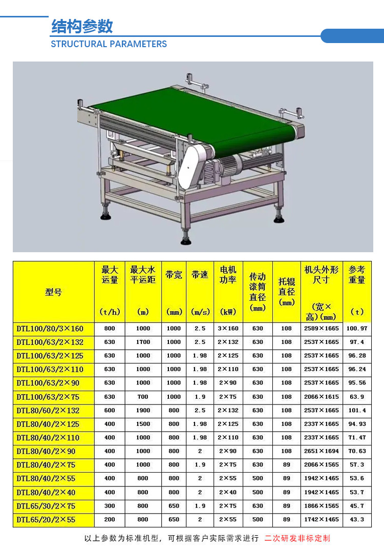 稱重皮帶輸送機.png