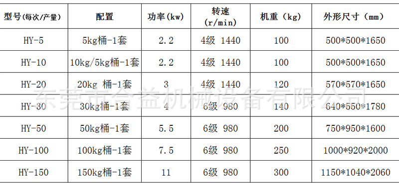 合益機械設備詳情頁---5-22_05.jpg