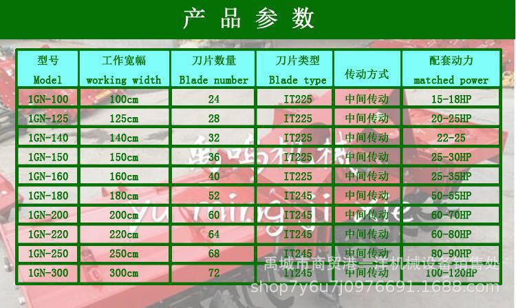 旋耕機(jī).jpg