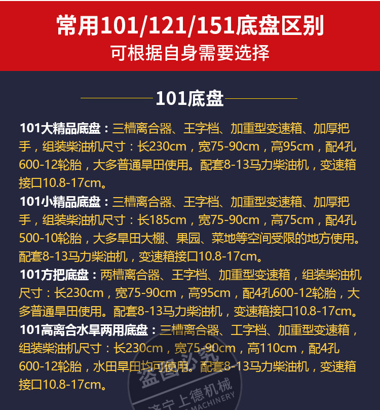手扶拖拉機詳情頁_06.jpg