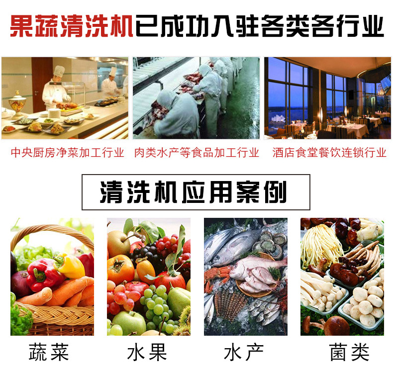 果蔬應用.jpg