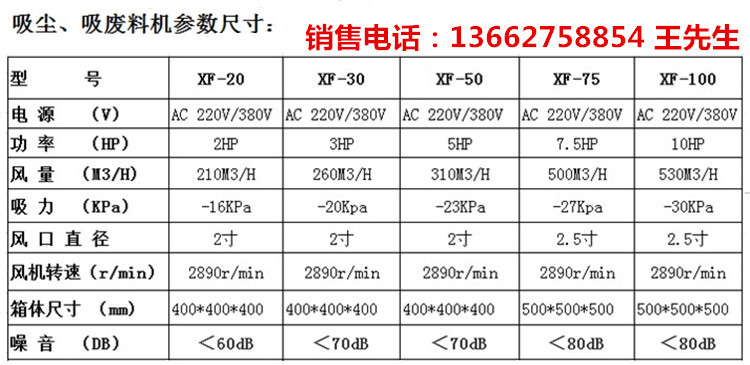 吸廢料機7