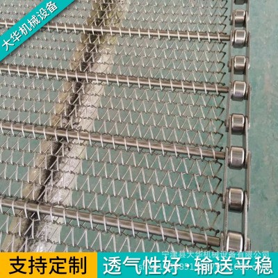 不銹鋼加密網(wǎng)帶輸送帶金屬傳送帶流水線鏈網(wǎng)食品清洗鏈條式網(wǎng)帶