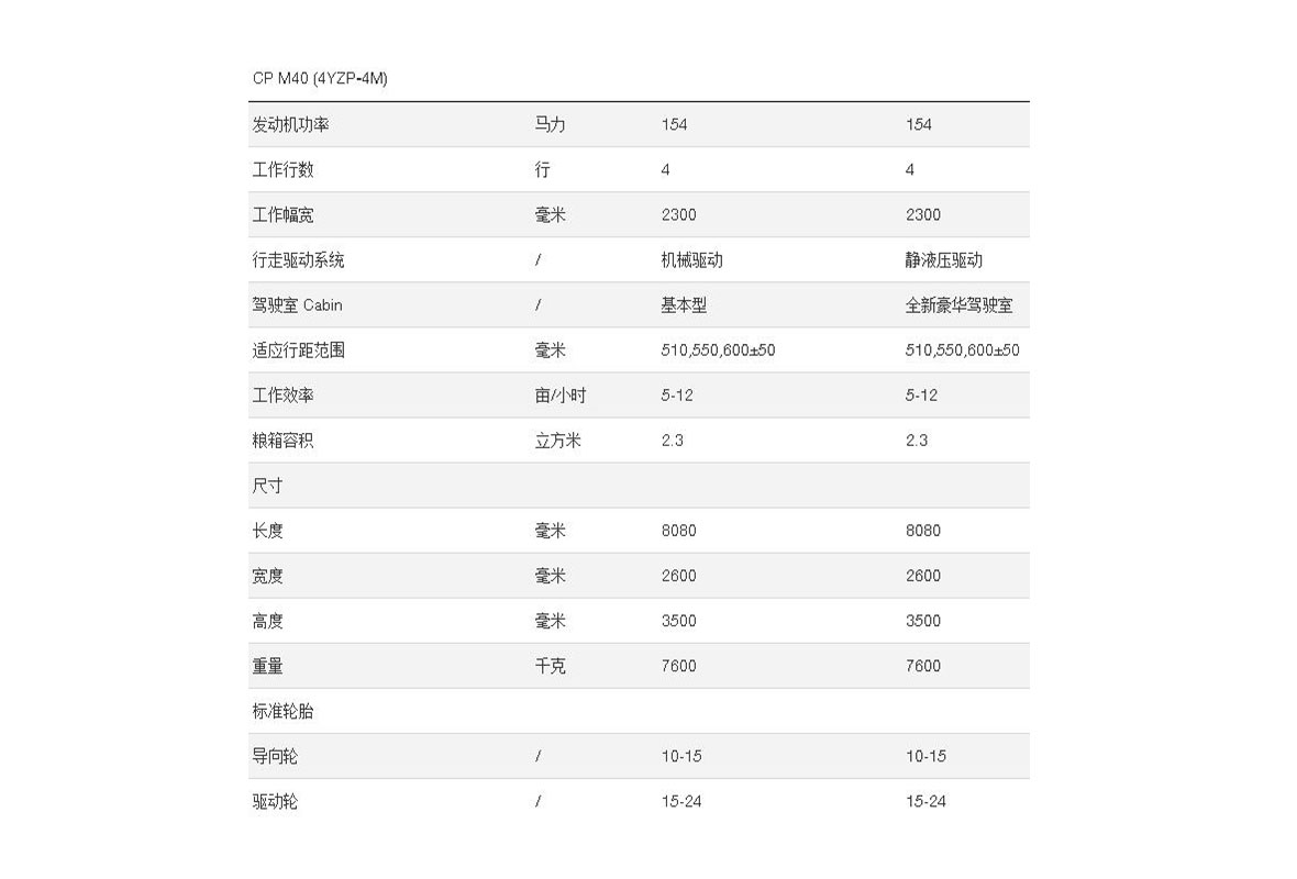 春雨CP M40參數(shù)