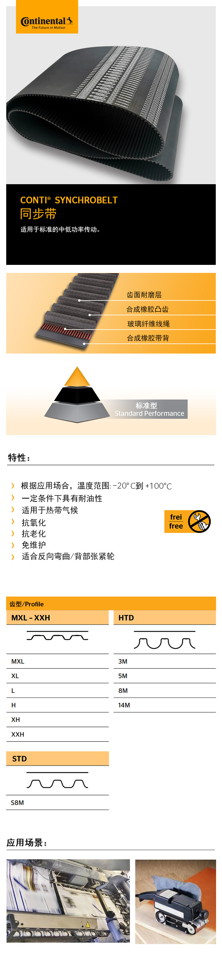 同步帶參數01.jpg