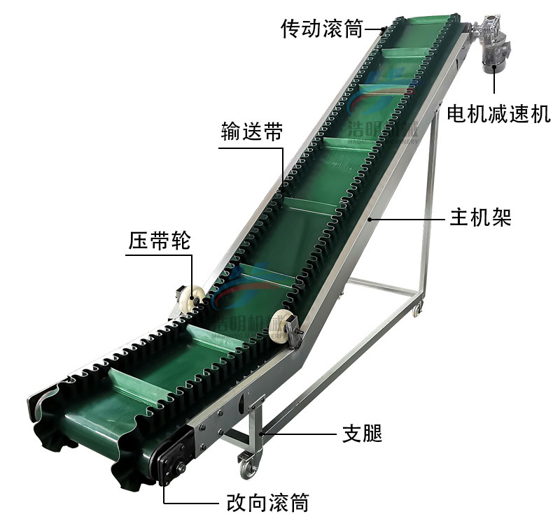 裙邊皮帶機結構.jpg